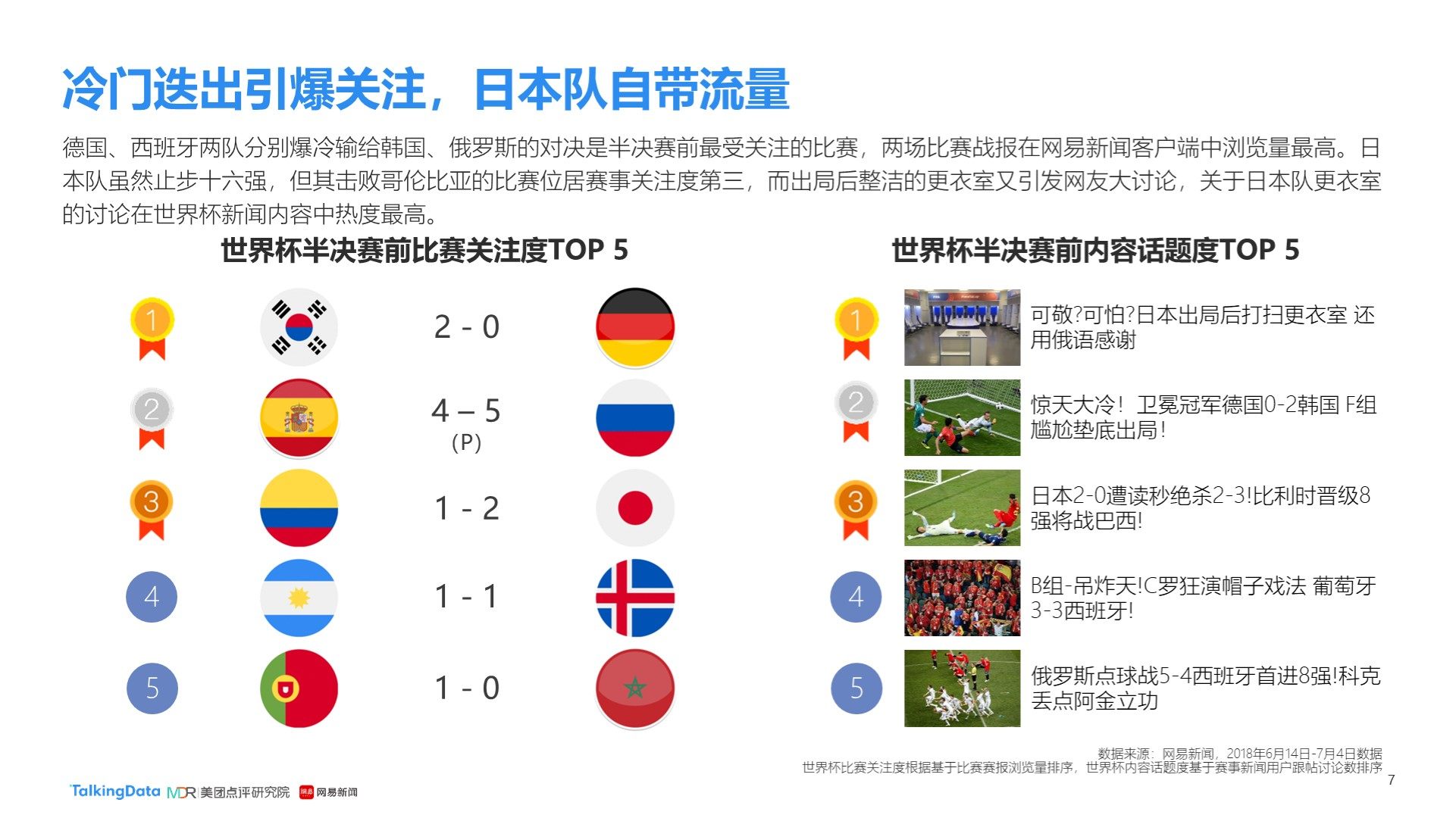 效遏制