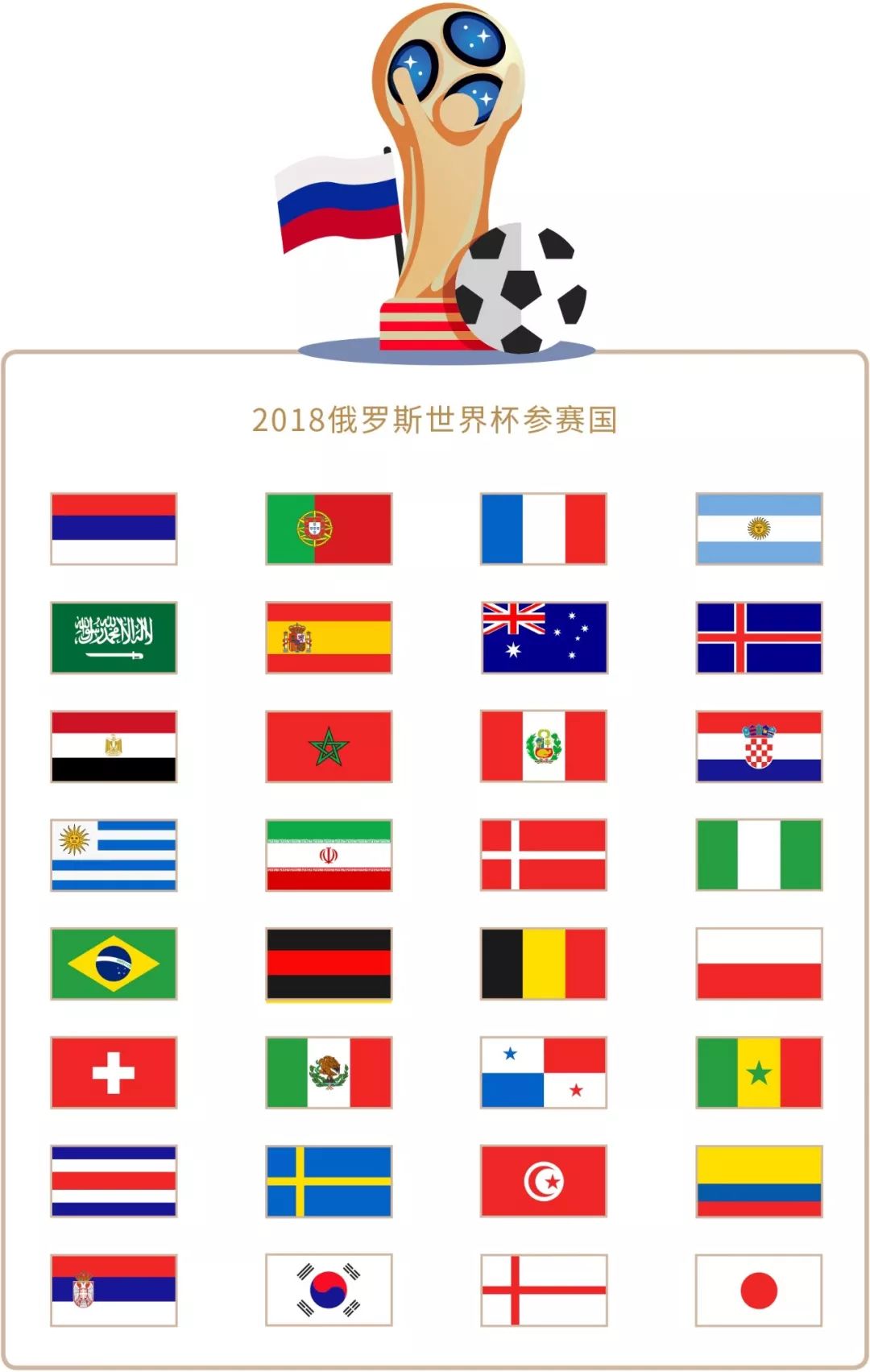 了战