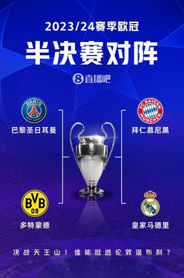 困境